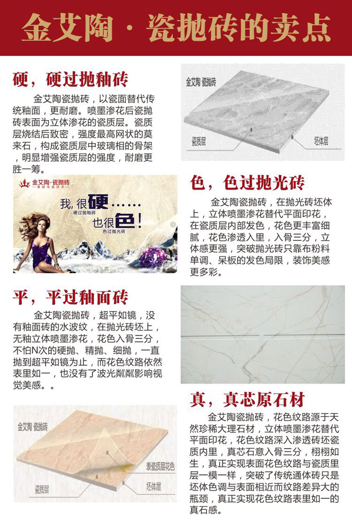 PP视讯瓷砖 瓷砖代理 陶瓷一线品牌