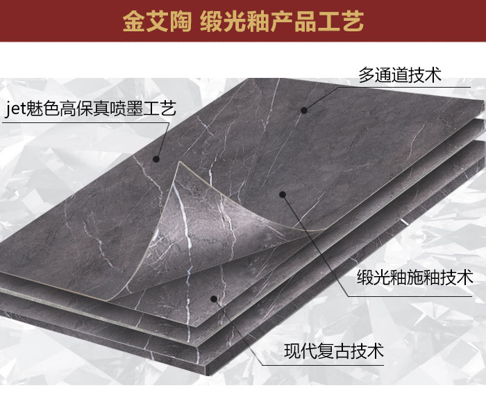 PP视讯缎光釉||绸缎般的触感，与你品尝天然慢生涯