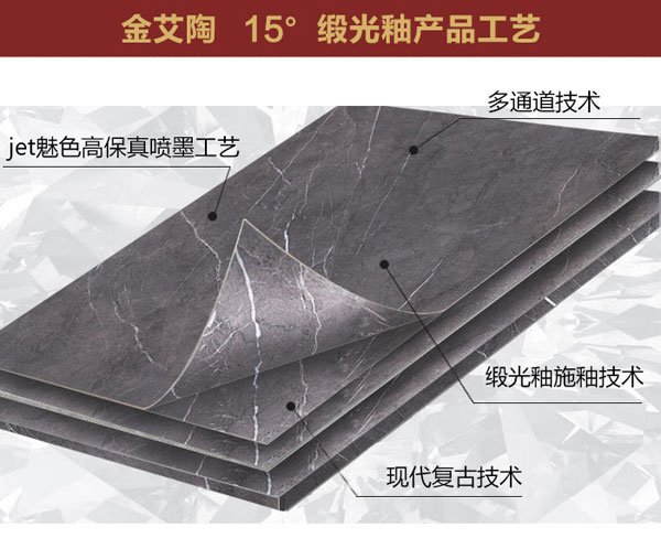 PP视讯15°缎光釉||冷暖不辨，却性感冷艳